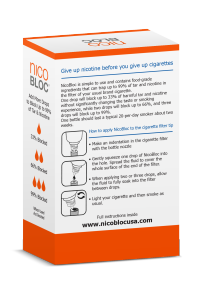 NicoBloc Package Back